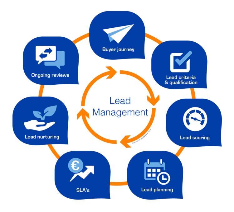 Case Study: How We Use Geolocation Data to Deliver Added Value to Your Channel Partners